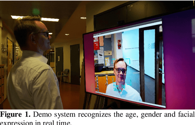 Figure 1 for Real Time System for Facial Analysis