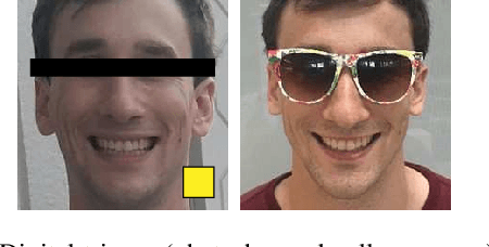 Figure 1 for Backdoor Attacks on Facial Recognition in the Physical World