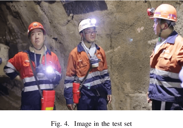 Figure 4 for An improved helmet detection method for YOLOv3 on an unbalanced dataset