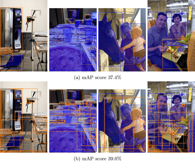 Figure 4 for What can robotics research learn from computer vision research?