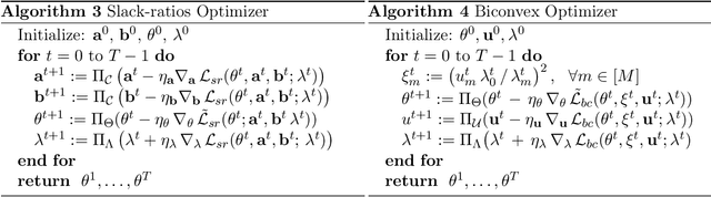 Figure 4 for Optimizing Generalized Rate Metrics through Game Equilibrium
