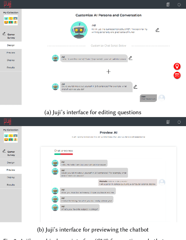 Figure 3 for Tell Me About Yourself: Using an AI-Powered Chatbot to Conduct Conversational Surveys