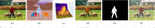 Figure 2 for Stroke-based Rendering and Planning for Robotic Performance of Artistic Drawing