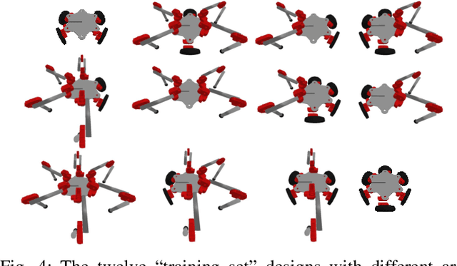 Figure 4 for Learning Modular Robot Control Policies