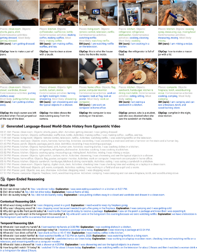 Figure 4 for Socratic Models: Composing Zero-Shot Multimodal Reasoning with Language