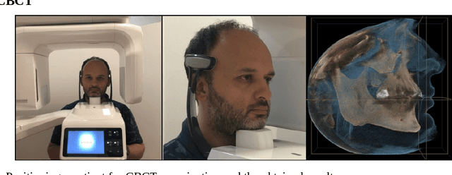Figure 1 for The dynamics of the stomatognathic system from 4D multimodal data