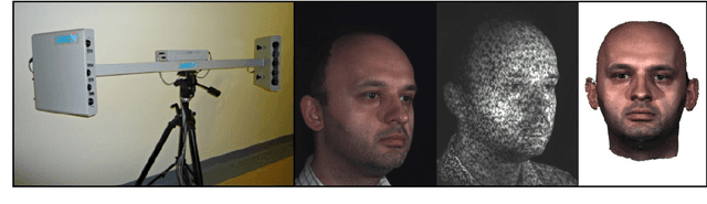 Figure 3 for The dynamics of the stomatognathic system from 4D multimodal data