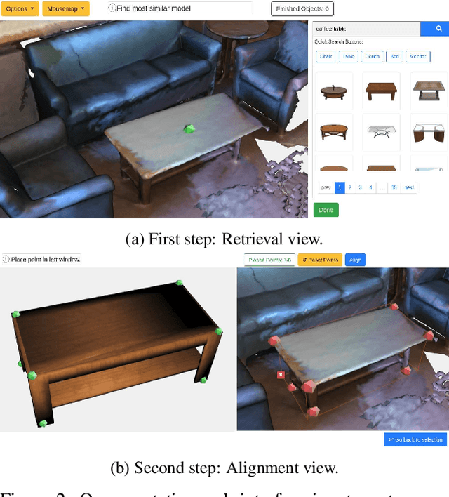 Figure 2 for Scan2CAD: Learning CAD Model Alignment in RGB-D Scans