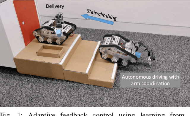 Figure 1 for Learning Autonomous Mobility Using Real Demonstration Data