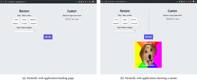 Figure 2 for Memeify: A Large-Scale Meme Generation System