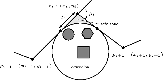Figure 1 for Efficient Path Interpolation and Speed Profile Computation for Nonholonomic Mobile Robots