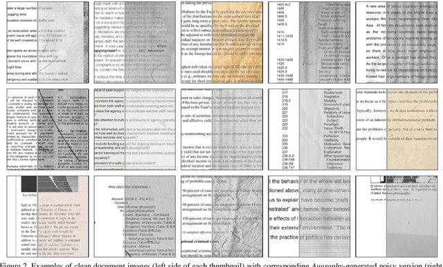 Figure 3 for Augraphy: A Data Augmentation Library for Document Images