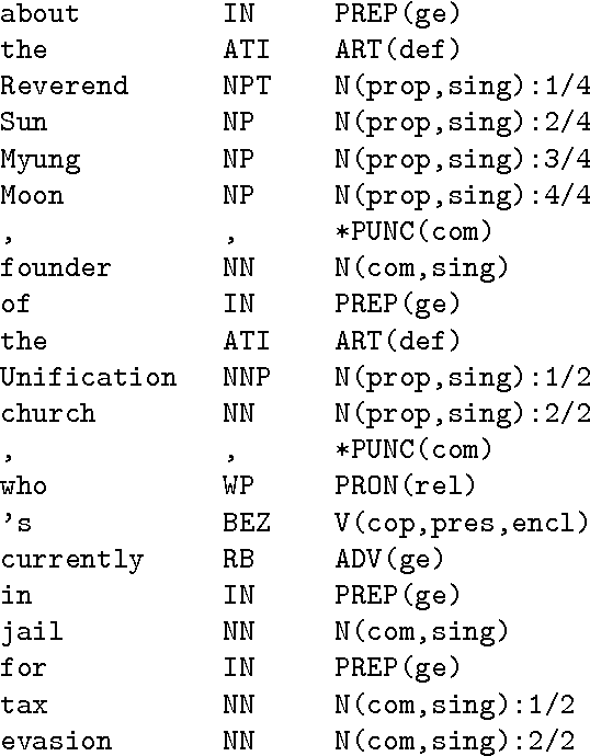 Figure 2 for Automatic Extraction of Tagset Mappings from Parallel-Annotated Corpora