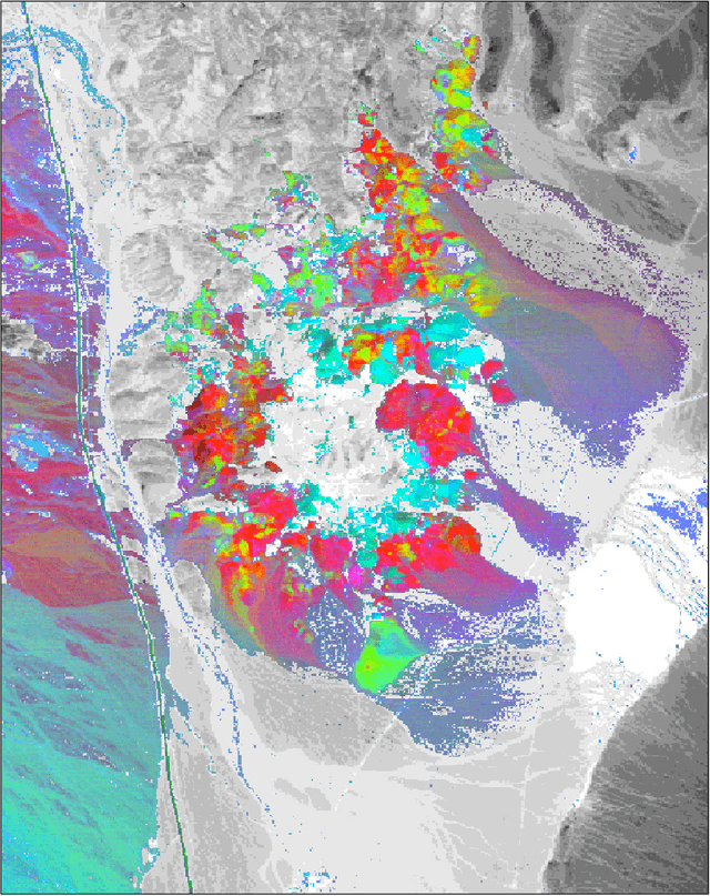 Figure 3 for A review of machine learning in processing remote sensing data for mineral exploration