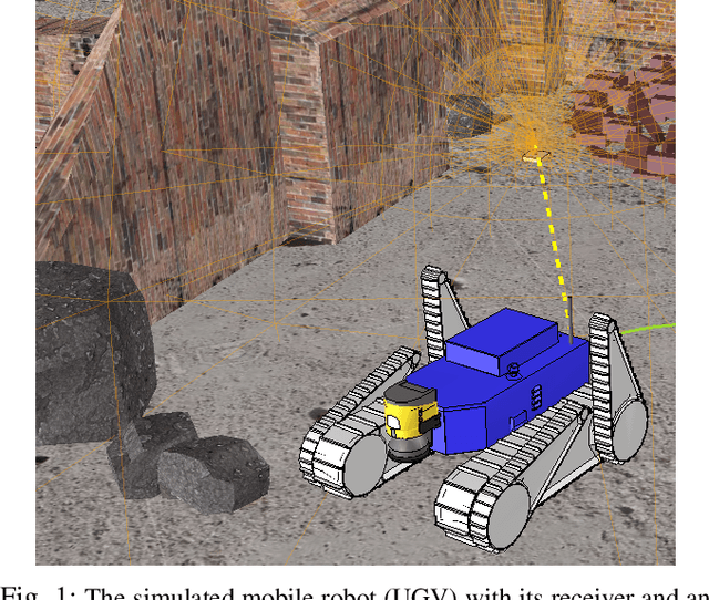 Figure 1 for RCAMP: A Resilient Communication-Aware Motion Planner for Mobile Robots with Autonomous Repair of Wireless Connectivity