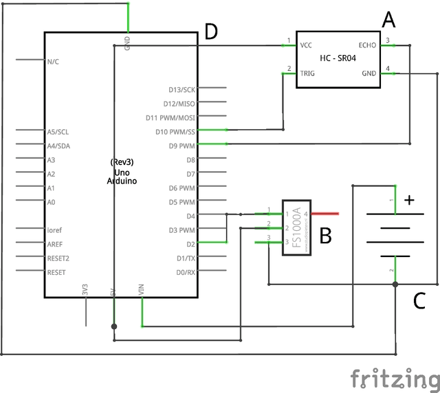 Figure 3 for The Virtual Doctor: An Interactive Artificial Intelligence based on Deep Learning for Non-Invasive Prediction of Diabetes