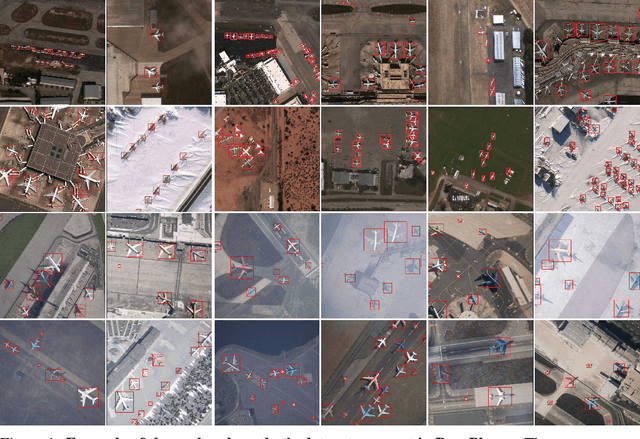 Figure 1 for RarePlanes: Synthetic Data Takes Flight