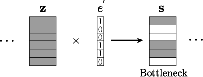 Figure 3 for Detecting Relevant Feature Interactions for Recommender Systems via Graph Neural Networks