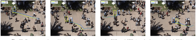 Figure 3 for Leveraging Long-Term Predictions and Online-Learning in Agent-based Multiple Person Tracking