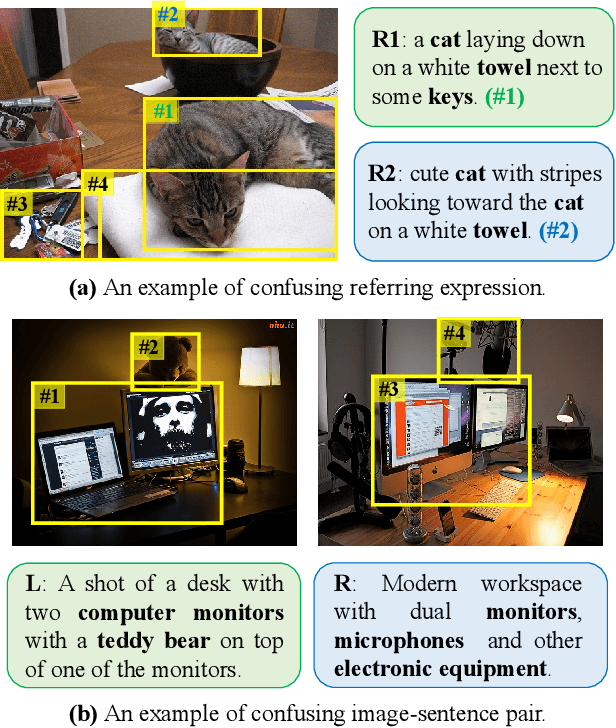 Figure 1 for VL-NMS: Breaking Proposal Bottlenecks in Two-Stage Visual-Language Matching