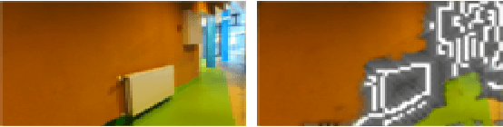 Figure 3 for Fusion of stereo and still monocular depth estimates in a self-supervised learning context