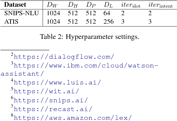 Figure 4 for Joint Slot Filling and Intent Detection via Capsule Neural Networks