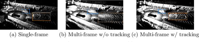 Figure 1 for Multi-Frame to Single-Frame: Knowledge Distillation for 3D Object Detection