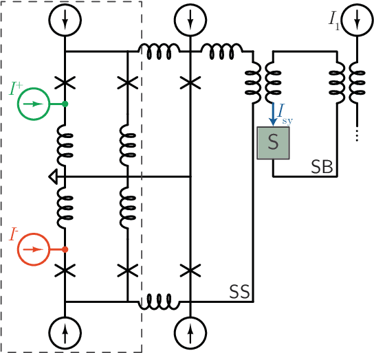 Figure 4 for Superconducting Optoelectronic Neurons III: Synaptic Plasticity