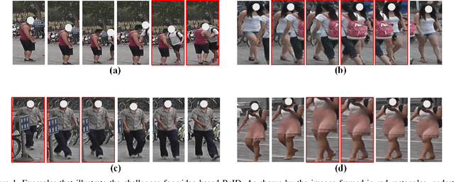 Figure 1 for Context Sensing Attention Network for Video-based Person Re-identification