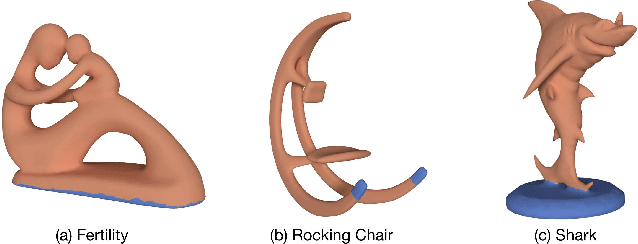 Figure 1 for Efficient Load Sampling for Worst-Case Structural Analysis Under Force Location Uncertainty