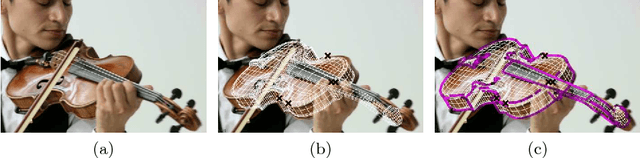 Figure 1 for Combining 3D Model Contour Energy and Keypoints for Object Tracking