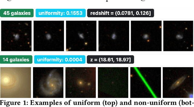 Figure 1 for Guided Exploration of Data Summaries