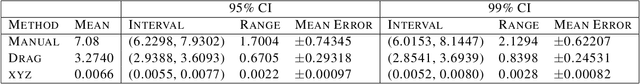 Figure 4 for The Virtual Goniometer: A new method for measuring angles on 3D models of fragmentary bone and lithics