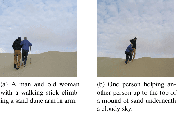 Figure 1 for Do Cross Modal Systems Leverage Semantic Relationships?