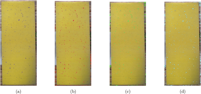Figure 4 for Color-complexity enabled exhaustive color-dots identification and spatial patterns testing in images