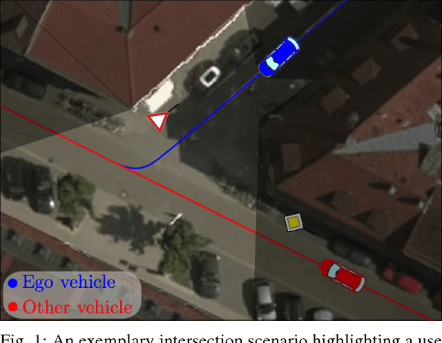 Figure 1 for Limited Visibility and Uncertainty Aware Motion Planning for Automated Driving