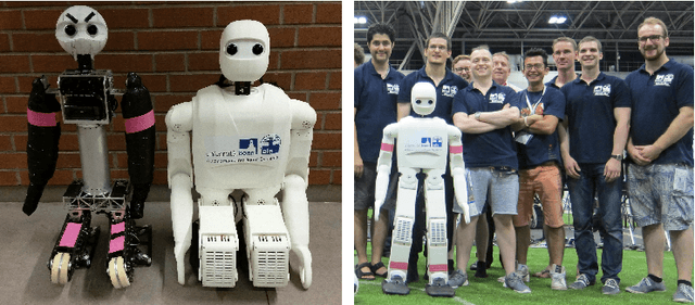 Figure 1 for Grown-up NimbRo Robots Winning RoboCup 2017 Humanoid AdultSize Soccer Competitions
