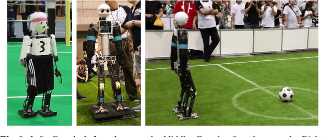 Figure 2 for Grown-up NimbRo Robots Winning RoboCup 2017 Humanoid AdultSize Soccer Competitions