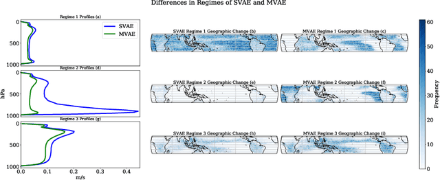 Figure 3 for Analyzing High-Resolution Clouds and Convection using Multi-Channel VAEs