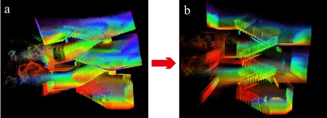 Figure 2 for BALM: Bundle Adjustment for Lidar Mapping