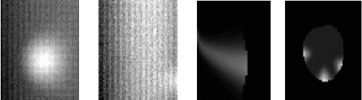 Figure 4 for A Survey On 3D Inner Structure Prediction from its Outer Shape