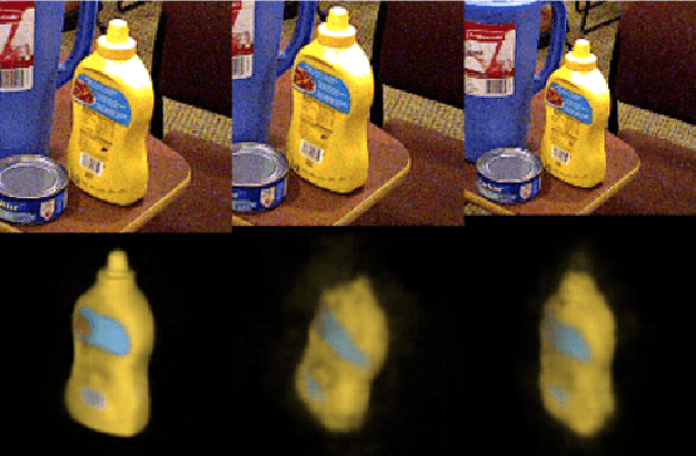 Figure 4 for PoseRBPF: A Rao-Blackwellized Particle Filter for 6D Object Pose Tracking