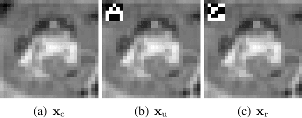 Figure 3 for Measuring Unintended Memorisation of Unique Private Features in Neural Networks