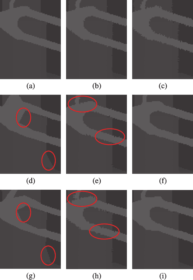 Figure 4 for Joint Denoising / Compression of Image Contours via Shape Prior and Context Tree