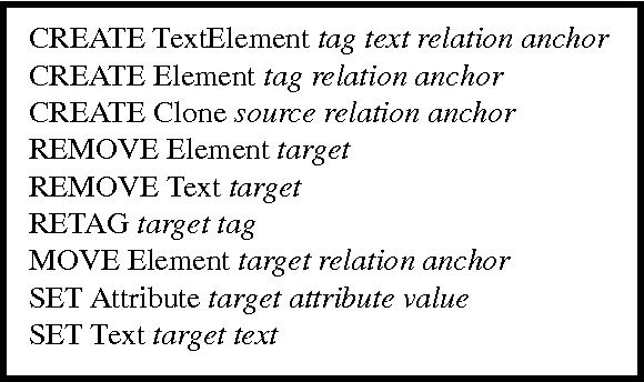 Figure 1 for Correcting Errors in Digital Lexicographic Resources Using a Dictionary Manipulation Language