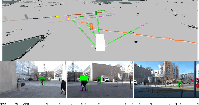 Figure 3 for Dynamic Arrival Rate Estimation for Campus Mobility on Demand Network Graphs