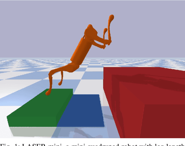 Figure 1 for Robust Quadruped Jumping via Deep Reinforcement Learning