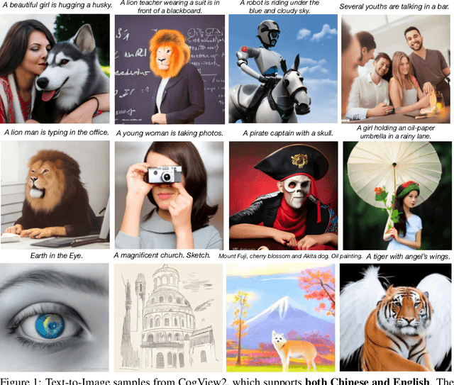 Figure 1 for CogView2: Faster and Better Text-to-Image Generation via Hierarchical Transformers