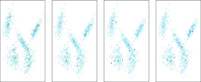 Figure 2 for Submodularity In Machine Learning and Artificial Intelligence