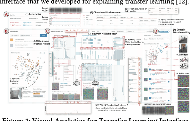 Figure 1 for Privacy-preserving Graph Analytics: Secure Generation and Federated Learning